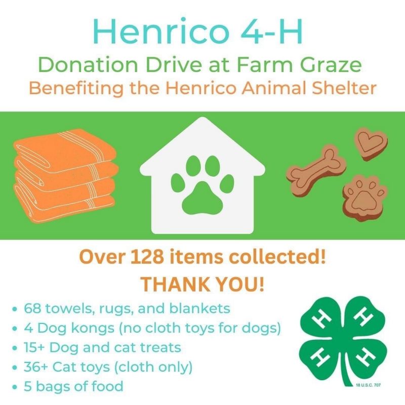 Henrico 4-H donation drive at Farm Graze Benefiting the Henrico Animal Shelter  Over 128 items collected!  THANK YOU!  68 towels, rugs, and blankets; 4 dog konngs; 15+ dog and cat treats; 36+ cat toys; 5 bags of food.  Includes graphic images of stack of blankets, dog paw print in a house outline, dog treats and 4H clover